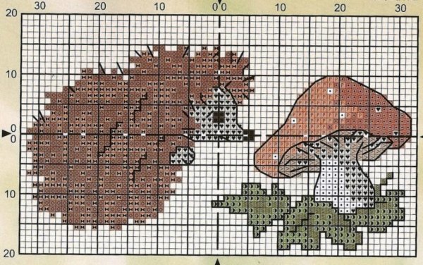 Вышивка крестом ежики схемы