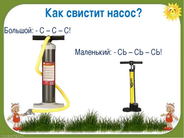 Автоматизация с насос