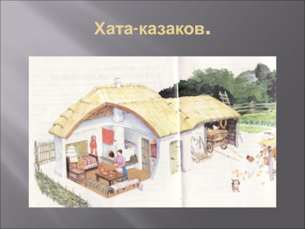 Казачий дом