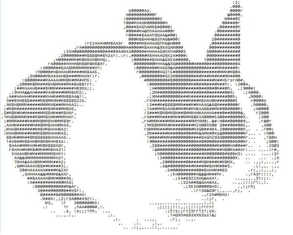 ASCII Art символы