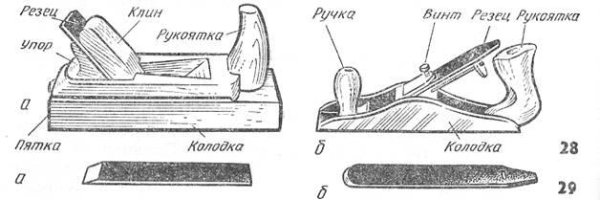 Строение рубанка