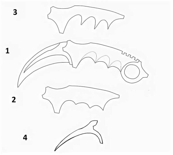 Векторные ножи керамбит