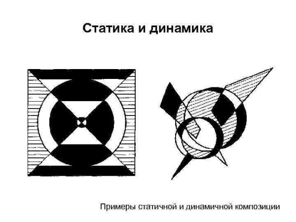 Статика динамика симметрия асимметрия