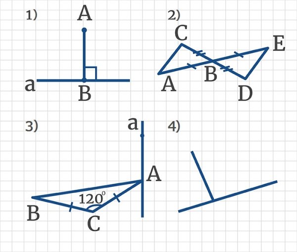 Серединный перпендикуляр отрезка чертеж