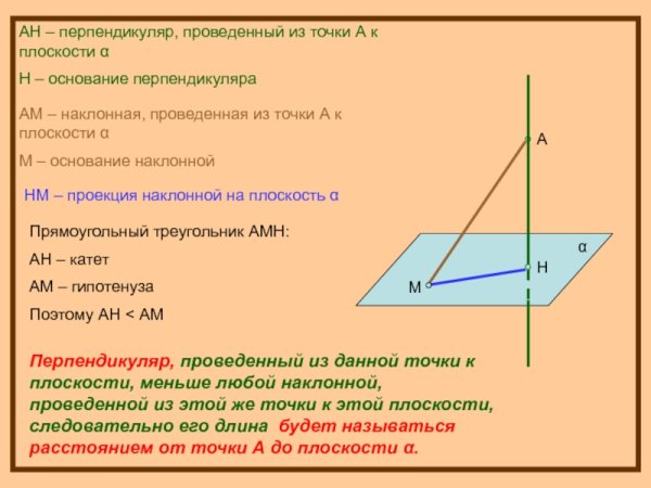 Середина перпендикуляра