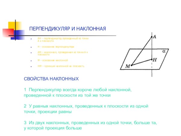 Наклонная проведенная из точки к прямой