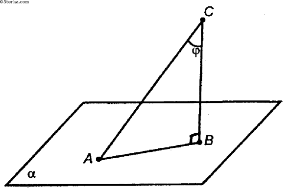 Теорема о 3 х перпендикулярах