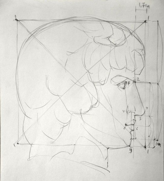 Гипсовая голова МАРХИ