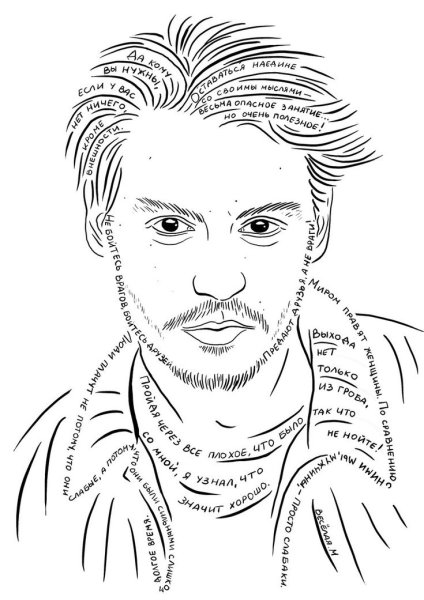 Скетч портрет Джонни Депп