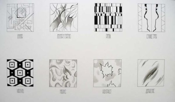 Контраст в композиции