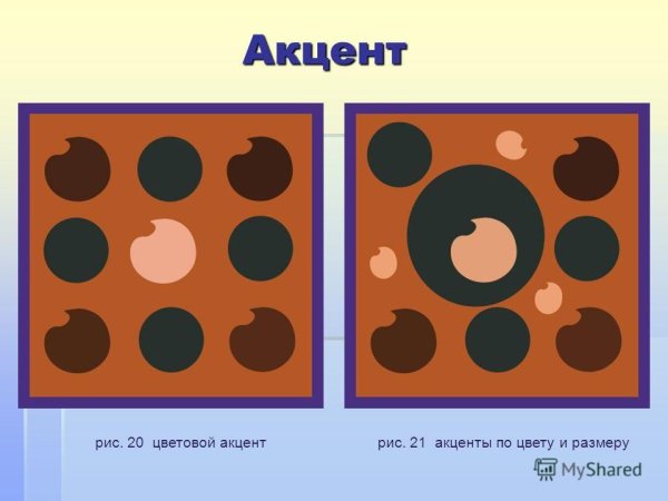 Контраст в композиции
