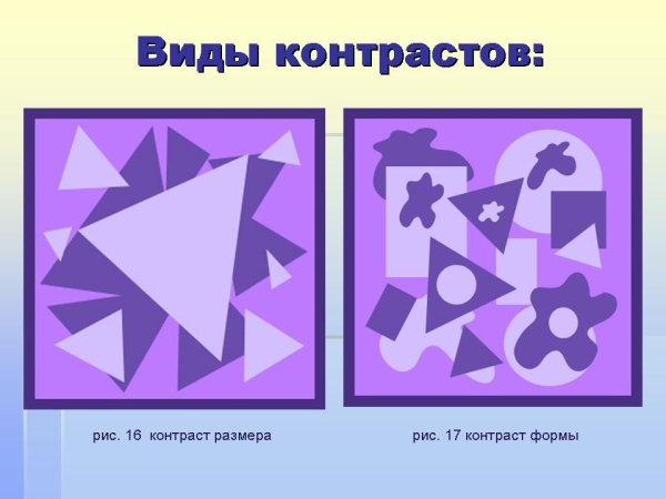 Доминанта в композиции