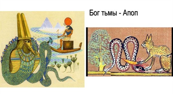 Апоп Бог Египта