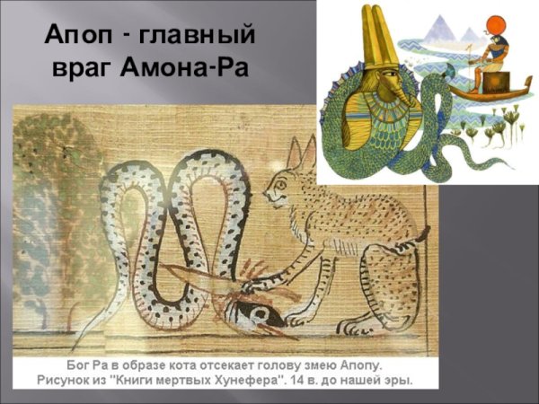 Апоп в древнем Египте