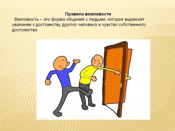 Понятие вежливости