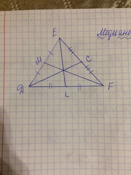 Медиана треугольника изображена на рисунке
