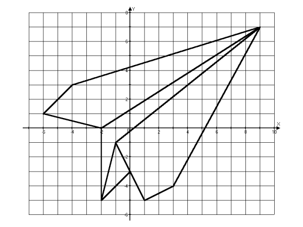 Рисование по клеточкам по координатам