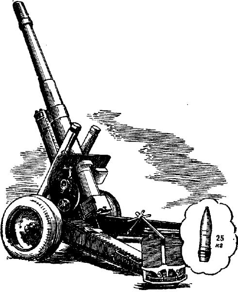 Гаубица мортира пушка миномет