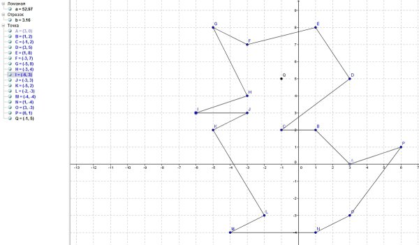 Утка по координатам 3 0 1 2 -1 2