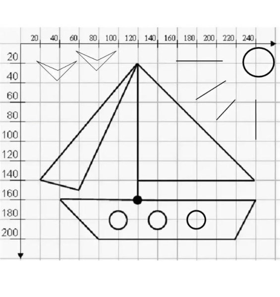 Кораблик в Паскале ABC