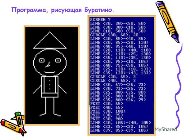 Рисунок в Бейсике с программой