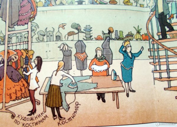 За кулисами театра рисунок