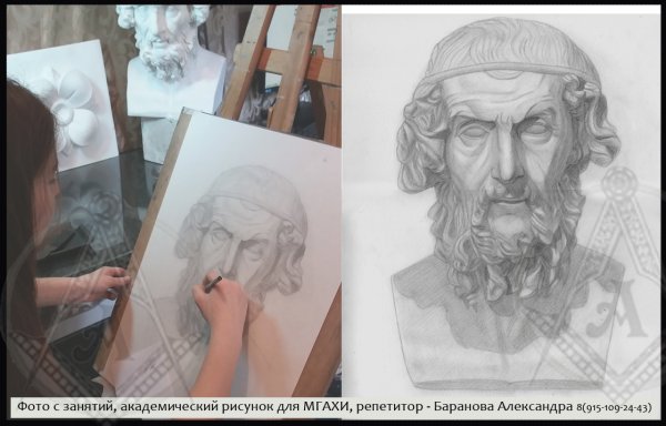 Академический рисунок преподаватель