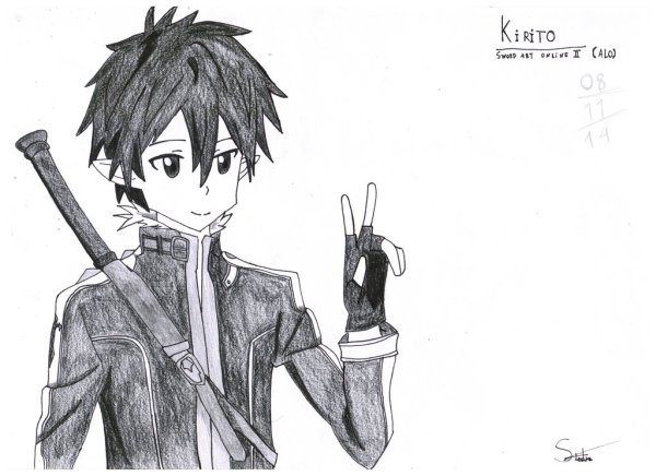 Аниме рисунки Кирито