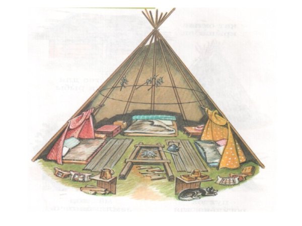 Яранга чукчей рисунок