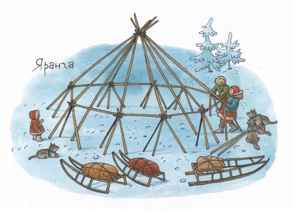 Яранга жилище народов севера