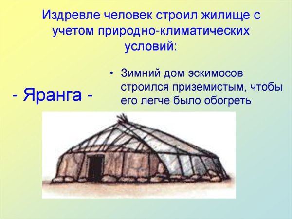 Яранга чум группа