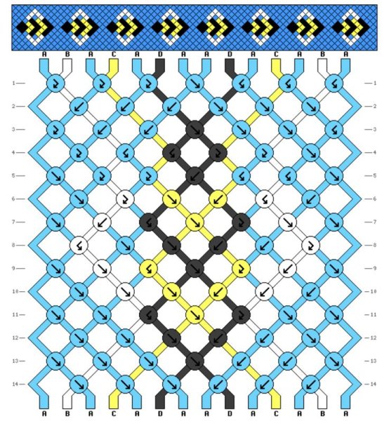 Фенечки схемы