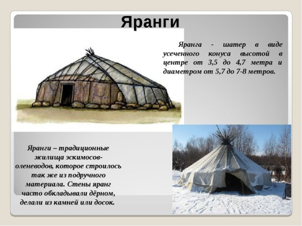 Берестяной чум