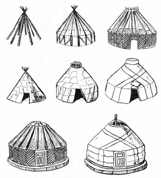 Жилище народов Чукотки яранга