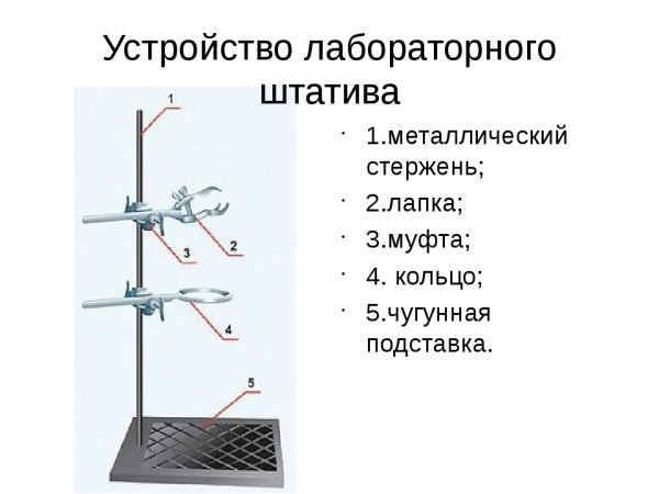 Штатив лабораторный химический схема