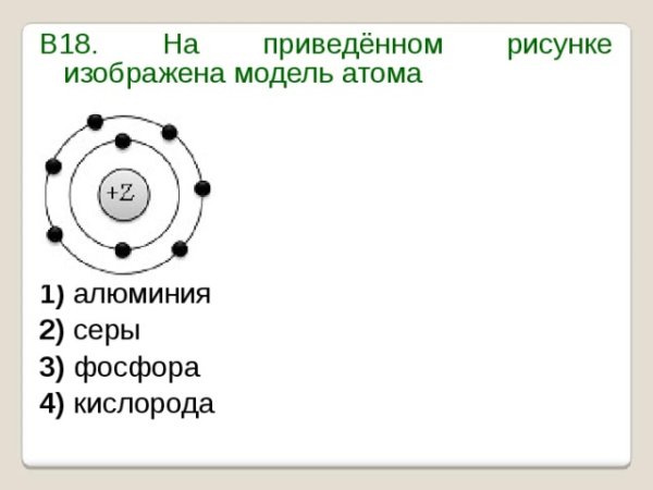 На приведенном рисунке изображена модель атома