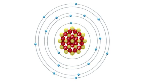 Планетарная модель атома аргона