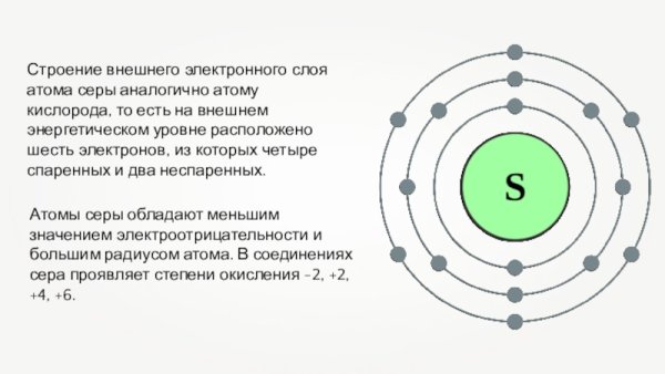 Сера строение электронной оболочки