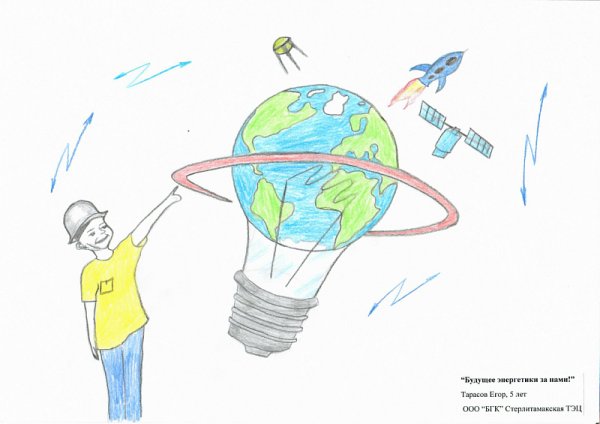 Рисунок на тему энергетики