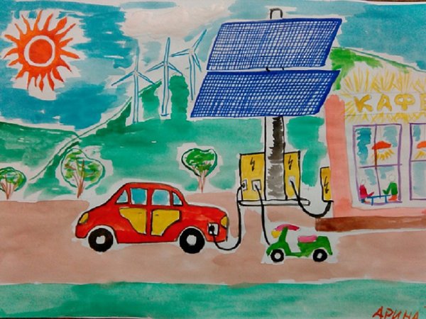 Будущее энергетики