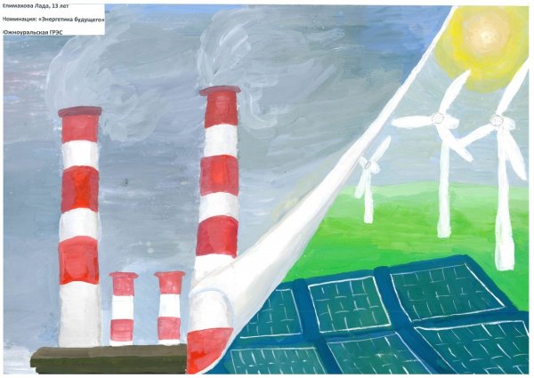 Рисунок Энергетика