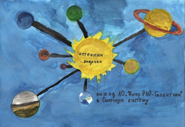 Энергия рисунок