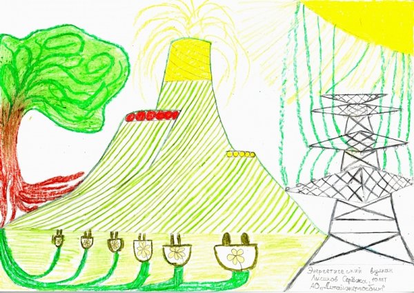 Рисунки на тему Энергетика будущего