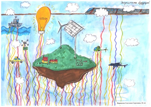 Энергетика будущего рисунки