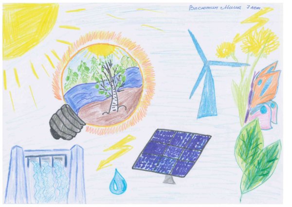 Электричество будущего рисунки