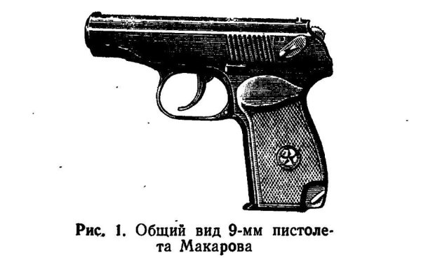 ПМ пистолет Макарова чертежи