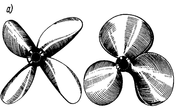Судовые движители гребной винт