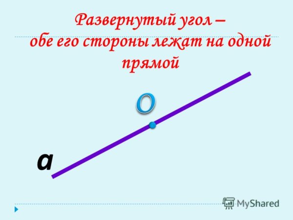 Как выглядит развёрнутый угол