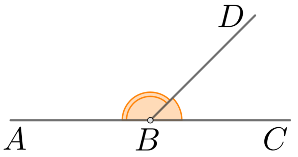 Развёрнутый угол рисунок