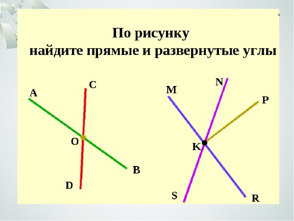 Развернутый угол